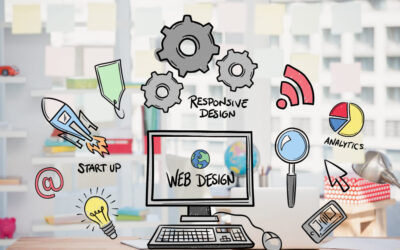 The Growing Importance of Web Design and Development Services in Texas