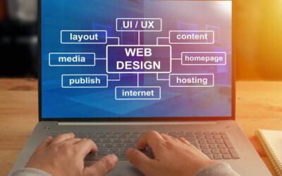 Why Does Your Business Need Professional Website Design & Development Services: Exploring the 5 Major Reasons