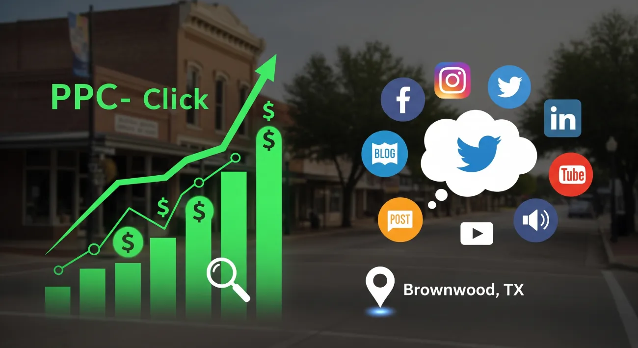 best content marketing websites