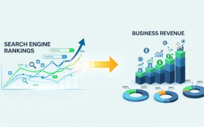 From Rankings to Revenue: What Do the Best SEO Agencies Deliver