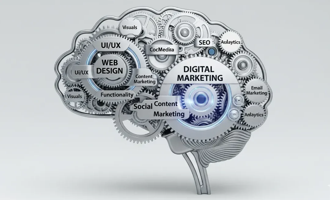 How Web Design and Digital Marketing Create a Complete Online Strategy