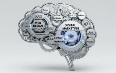 How Web Design and Digital Marketing Create a Complete Online Strategy